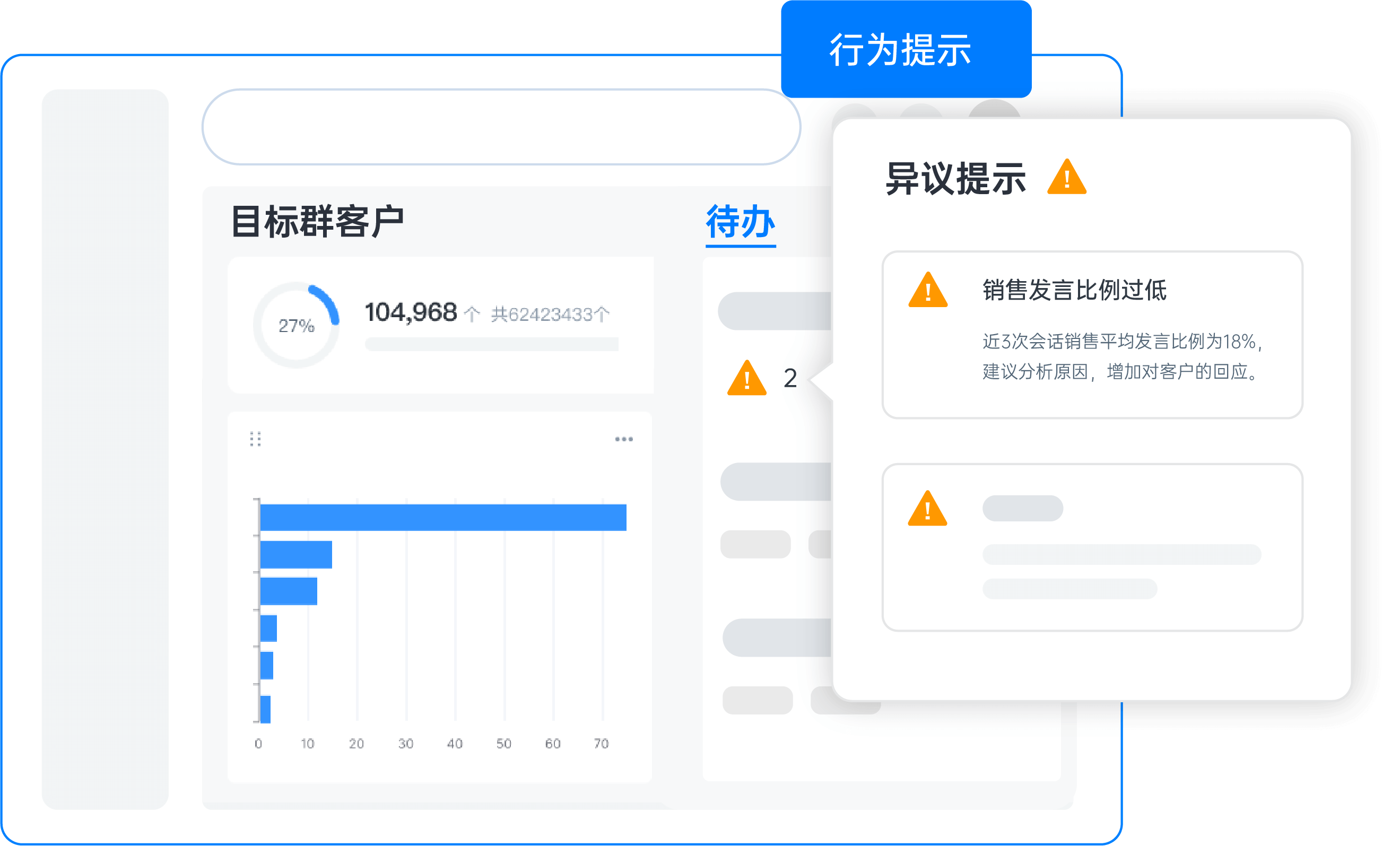 客户标签高效提取能力